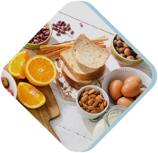 Food Sensitivity Testing